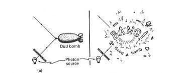 ניסוי אליצור-ויידמן: מעשה בפצצה שלא התפוצצה