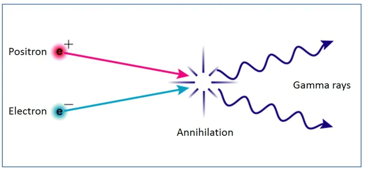 השִכְחה הקוונטית: שער להרחבת גבולות הפיזיקה